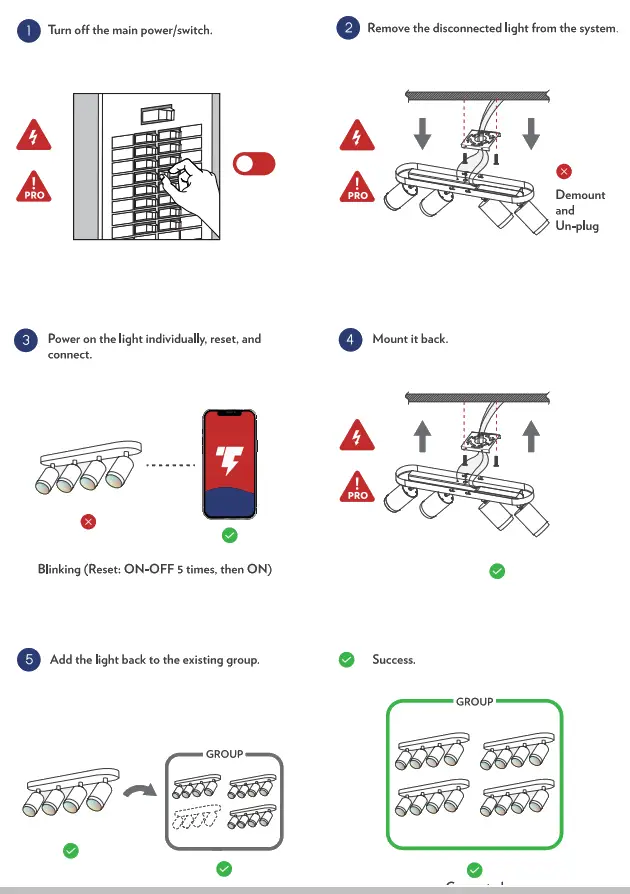 LeonLite NebulaBeam 4 Heads Spot Lights  -Button8