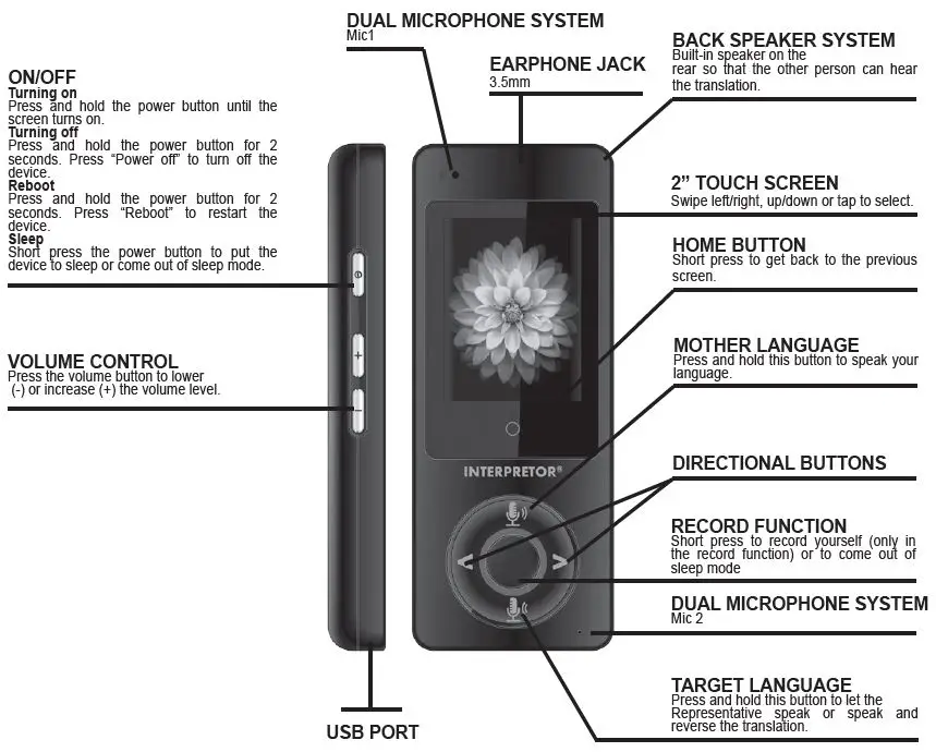 Lexibook NTL2000 Instant Voice Translator-FIG- (1)