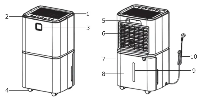 LiFE 12lt Super Dry Dehumidifier - parts
