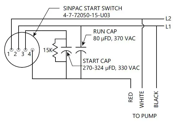 Liberty-Pumps-LGV03-LGH03-Series-Submersible-Grinder-Pumps-Fig- (6)