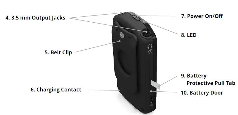 Listen Technologies LR-4200-072 Intelligent DSP RF Receiver-FIG- (3)