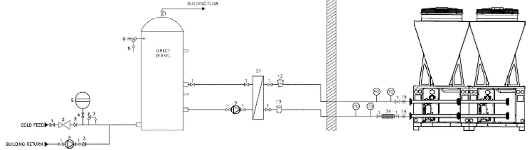 Lochinvar -Amicus -Altus -HT -High -Temperature -Air -Source- Heat -Pump - 12