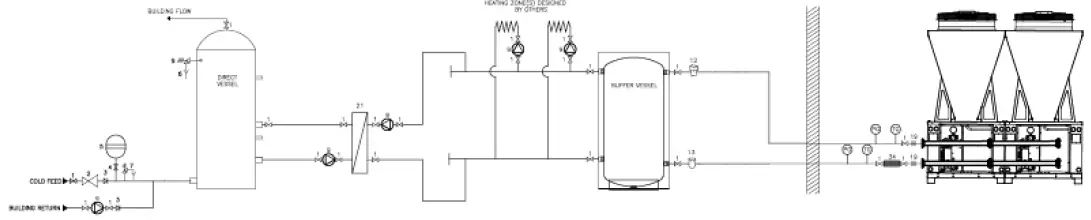 Lochinvar -Amicus -Altus -HT -High -Temperature -Air -Source- Heat -Pump - 14
