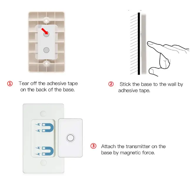 LoraTap-SP511Q1-US-Remote-Control-Outlet-Plug-fig-3