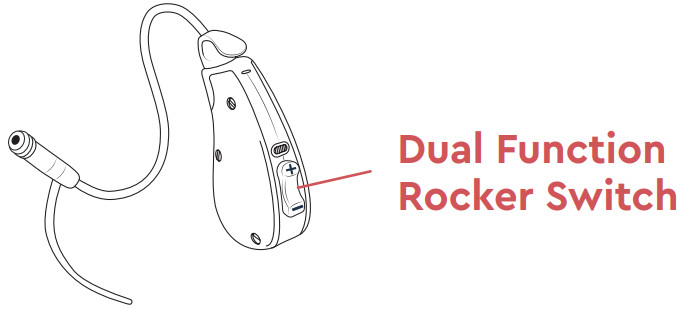 Lucid HEARING 16 Speaker in the Ear Hearing Instruments - Program Function