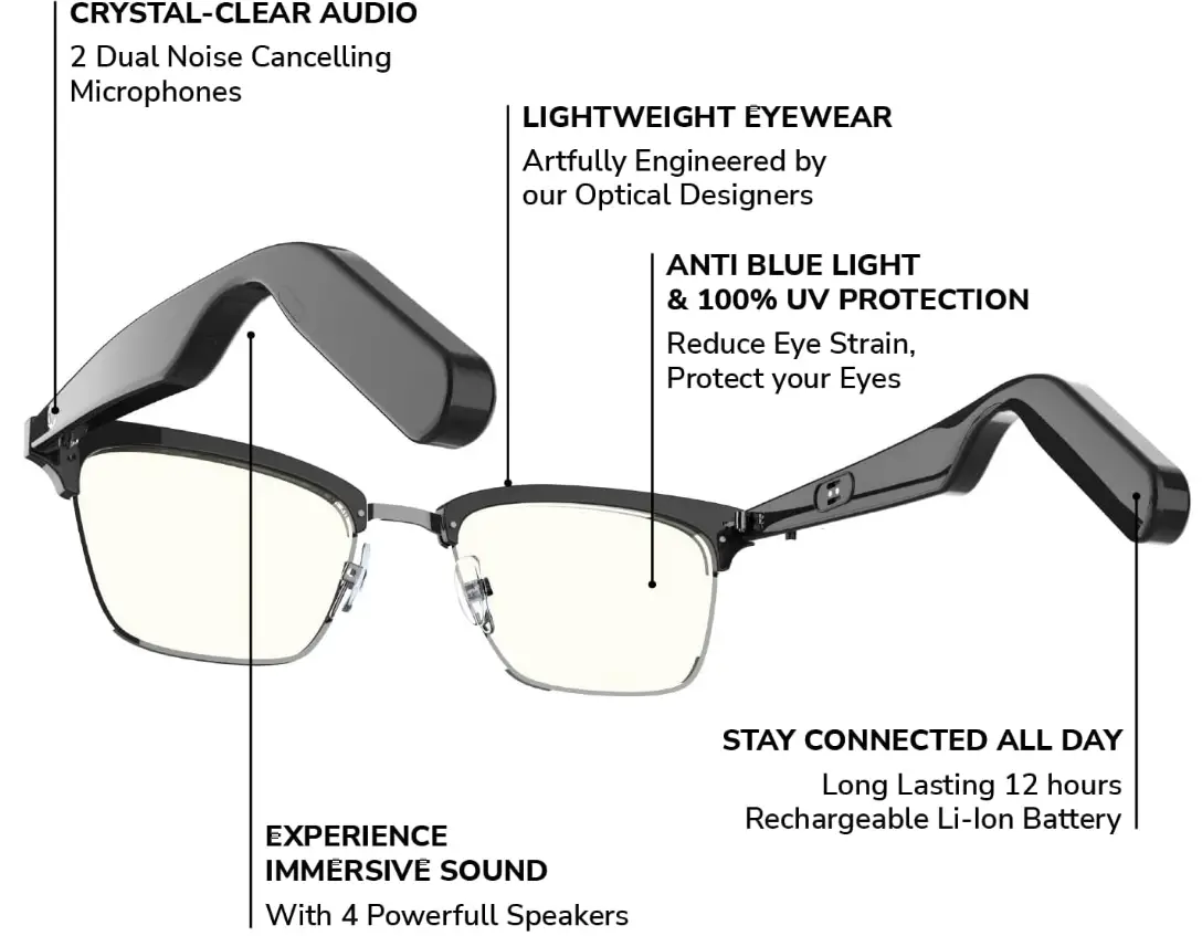 Lucyd-Earthbound-Noise Canceling-Wireless-Mics Smart-Glasses-FIG.1
