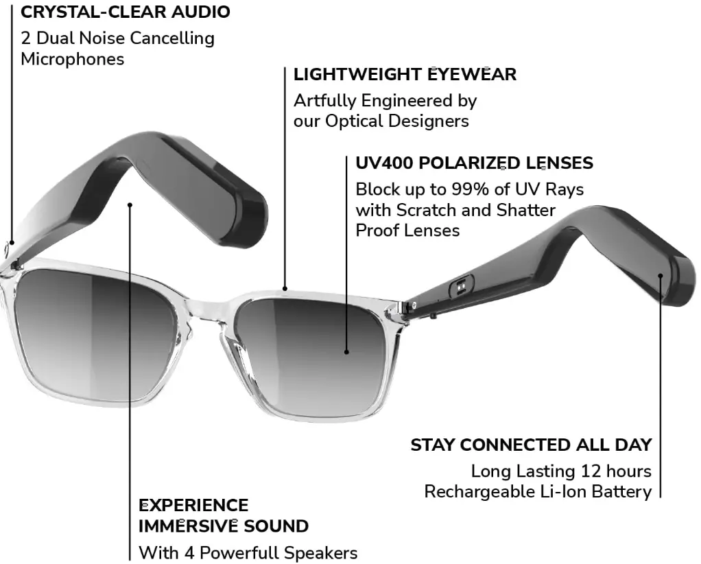 Lucyd-LCD006-30-Bluetooth-Audio-Glasses-FIG.1
