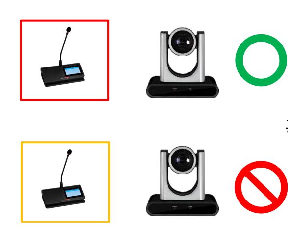 Lumens-RM-CG-Shure-MXCW-and-CamConnect-AI-Box1-Setting- (2)