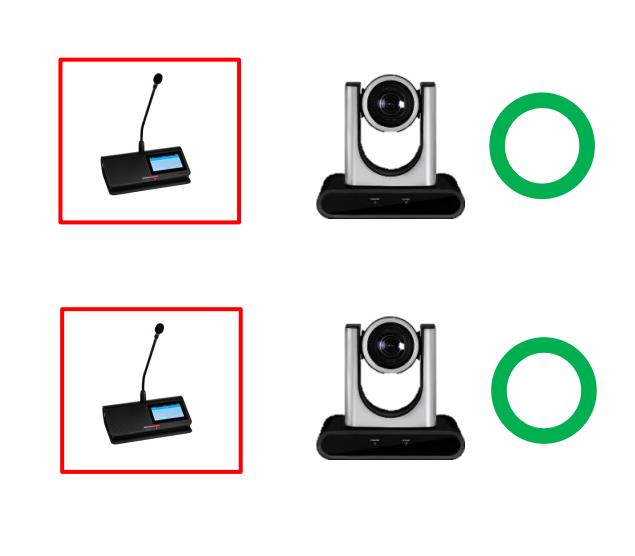 Lumens-RM-CG-Shure-MXCW-and-CamConnect-AI-Box1-Setting- (3)