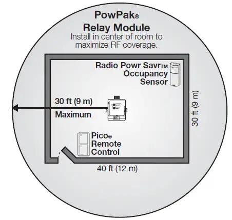 Lutron RMJS-16R-DV-B PowPak Relay Module-fig-1 (1)