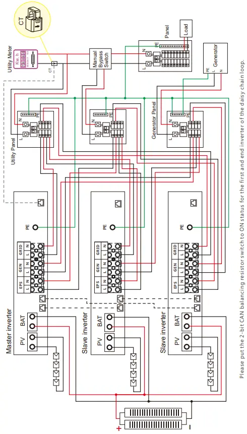 Luxpowerte- 8-10K-EU-Hybrid-Inverter-fig 31