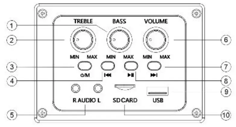 MAJORITY DX20 PC Speaker -Back