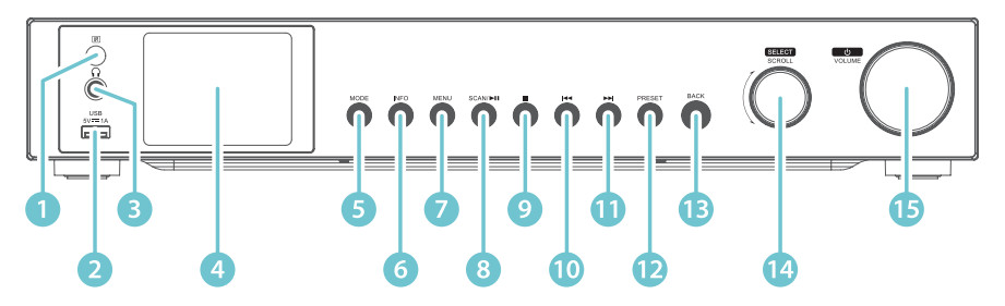 MAJORITY FITZWILLIAM 3 Smart Internet Radio Tuner - Front View