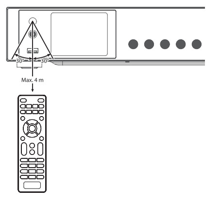 MAJORITY FITZWILLIAM 3 Smart Internet Radio Tuner - range