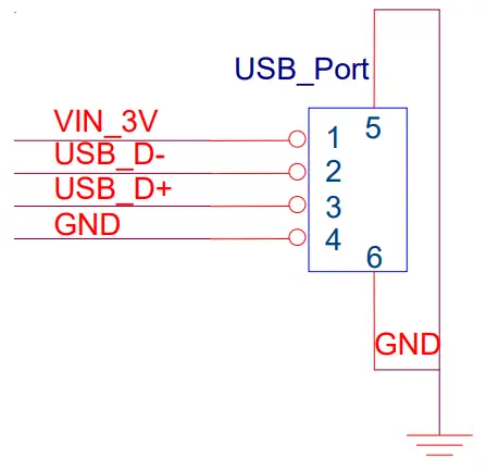 Schematic Example