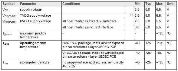 MATRIX-CLRC663-NXP-MIFARE-Reader-Module-05