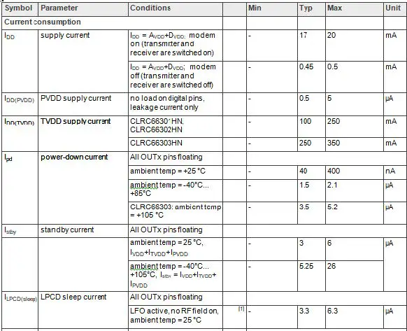 MATRIX-CLRC663-NXP-MIFARE-Reader-Module-08