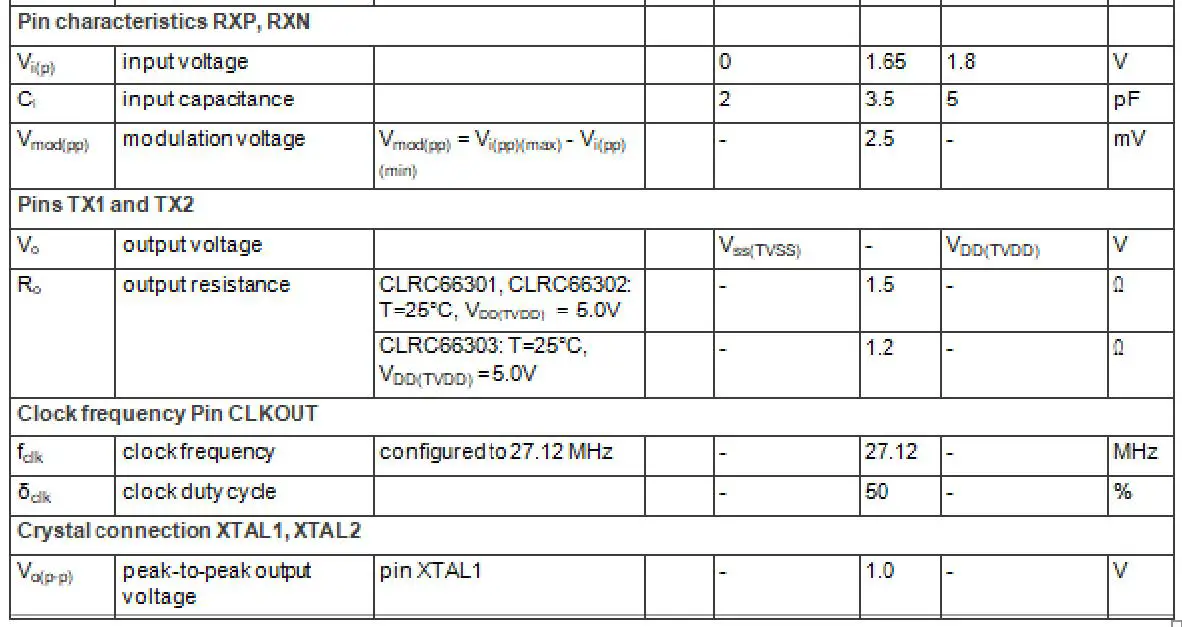 MATRIX-CLRC663-NXP-MIFARE-Reader-Module-11
