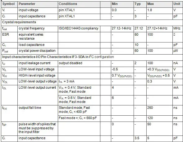 MATRIX-CLRC663-NXP-MIFARE-Reader-Module-12