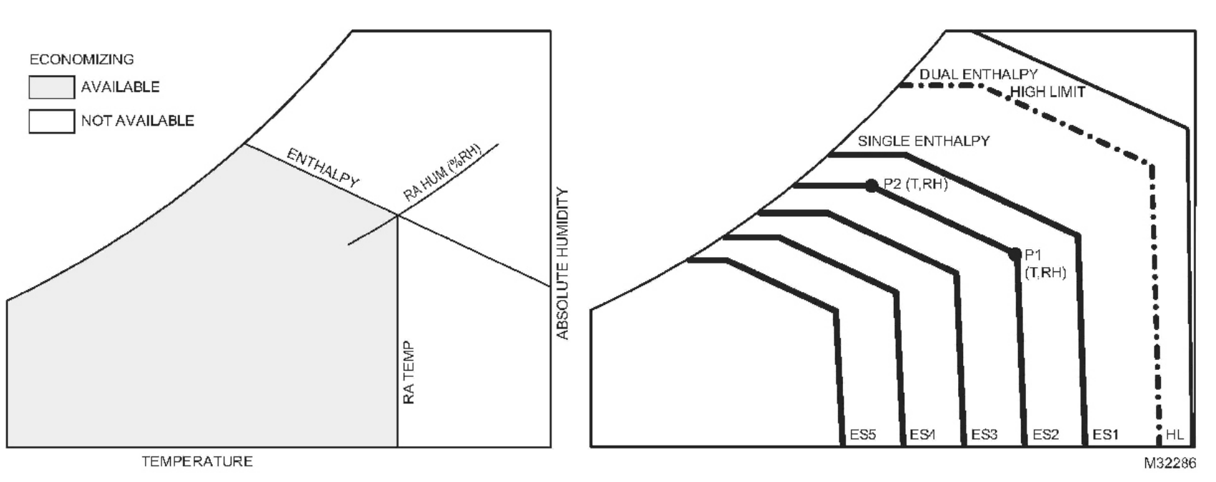 Installation Instruction
