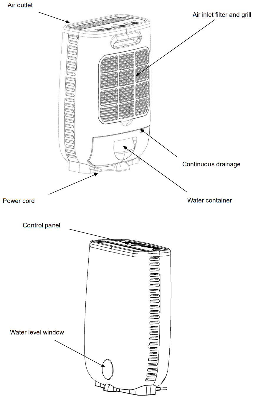 MEACO DD8L Portable Desiccant Dehumidifier - Fig 1