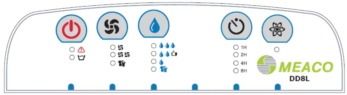 MEACO DD8L Portable Desiccant Dehumidifier - Fig 2