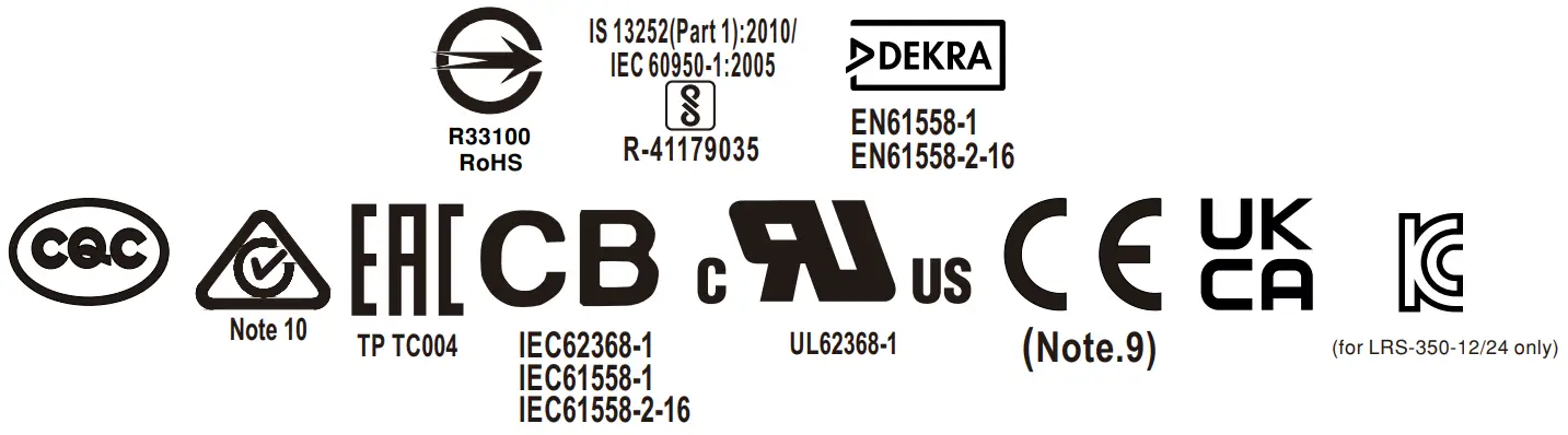 Symbols