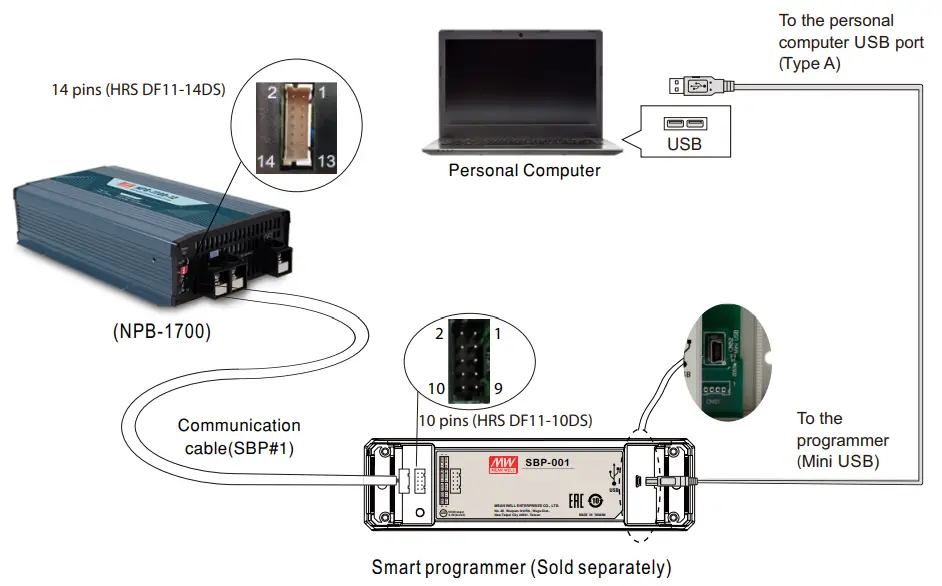 MEAN-WELL-NPB-1700-Series-1700W-High-Reliable-Ultra-Wide-Output-Range-Intelligent-Battery-Charger-fig-17