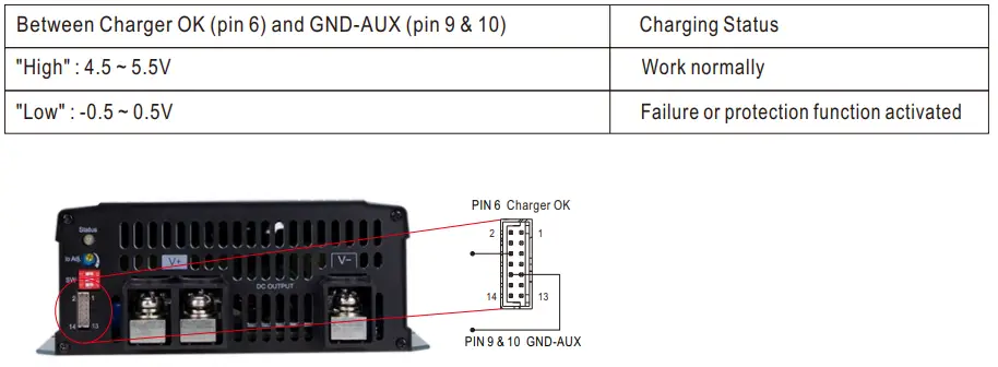MEAN-WELL-NPB-1700-Series-1700W-High-Reliable-Ultra-Wide-Output-Range-Intelligent-Battery-Charger-fig-30