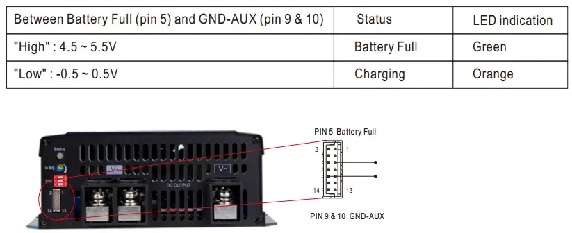 MEAN-WELL-NPB-1700-Series-1700W-High-Reliable-Ultra-Wide-Output-Range-Intelligent-Battery-Charger-fig-31