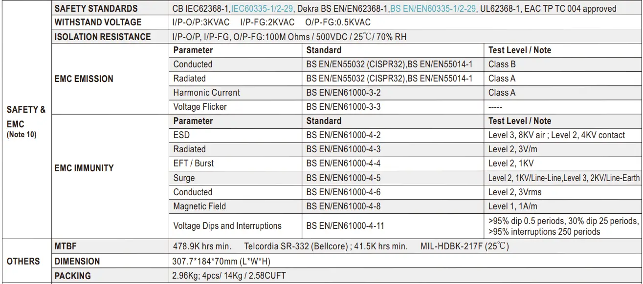 MEAN-WELL-NPB-1700-Series-1700W-High-Reliable-Ultra-Wide-Output-Range-Intelligent-Battery-Charger-fig-5