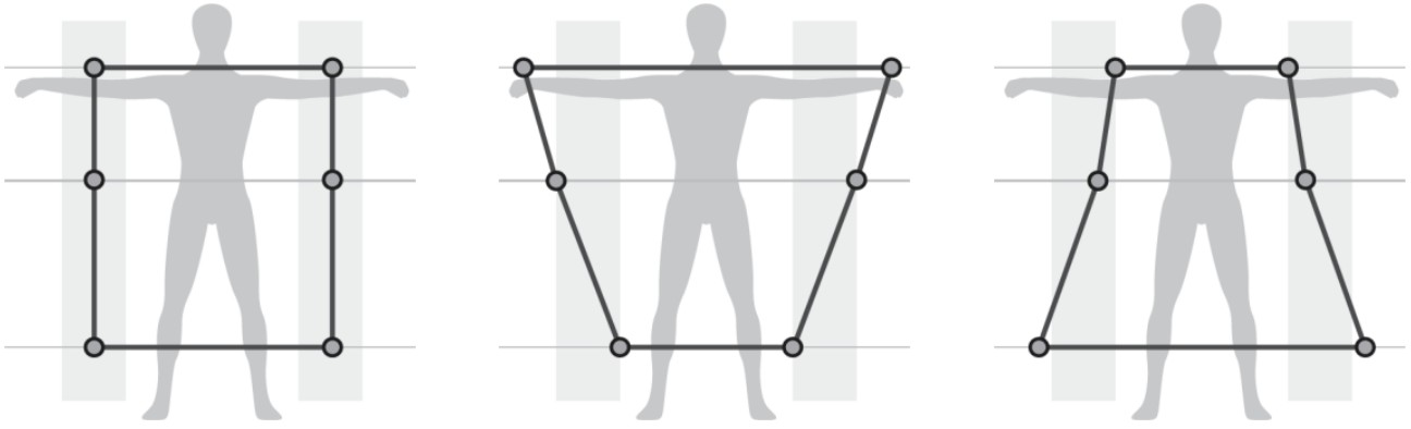 MEDIANA i55 Premium Body Composition Analyzer - Figure 23