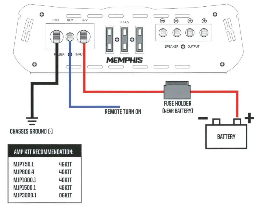 MEMPHIS-MOJO-Pro-Mono-Subwoofer-Amplifier-fig-1
