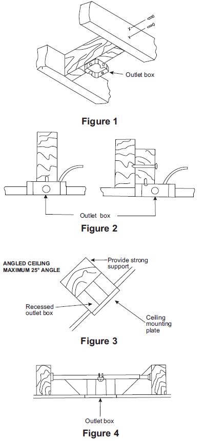 MERIDIAN-M2006BN-Ceiling-Fan-FIG-3