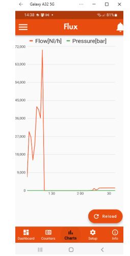 METAL-WORK-FLUX-1-1-and-2-Wireless-Version-FIG-6