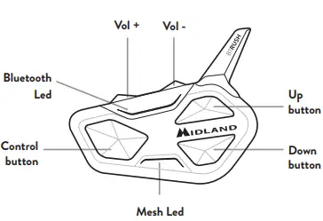 MIDLAND-R1-Mesh-Motorbike-Intercom-1