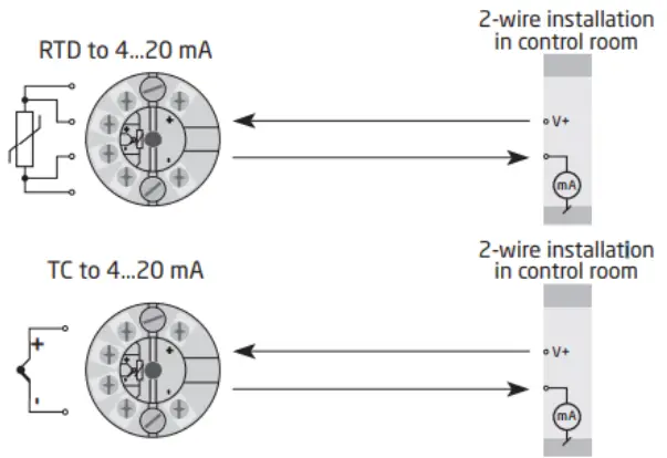 MINCO-TT521-2-Wire-Programmable-Transmitter-fig-2