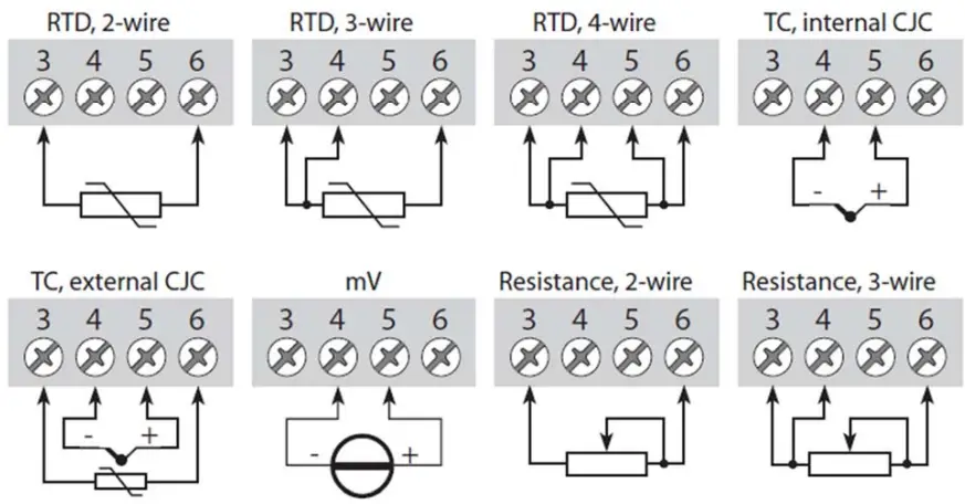 MINCO-TT521-2-Wire-Programmable-Transmitter-fig-8