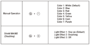 MOBAPAD-ChiTu-Switch-Controllers-image05