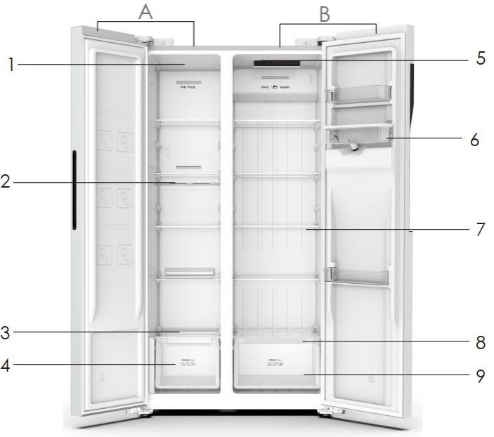 MODENA-RF-4920-MABG-RF-4300-SDBK-Refrigerator-3