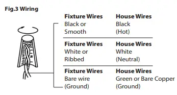 Wiring