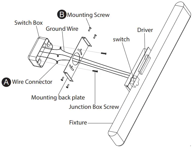 Mount on Switch Box
