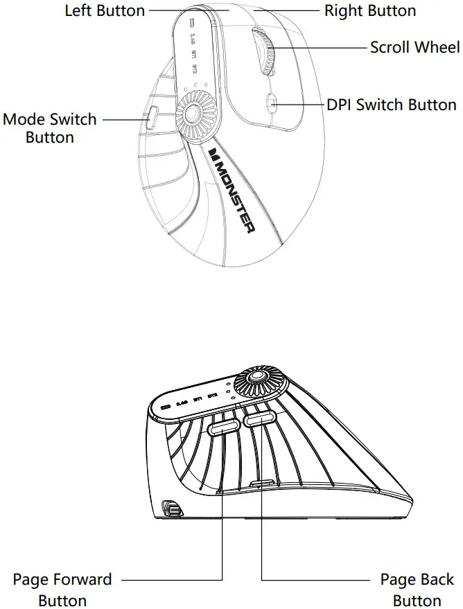 MONSTER M2 Pro Wireless Vertical Mouse - product Diagram