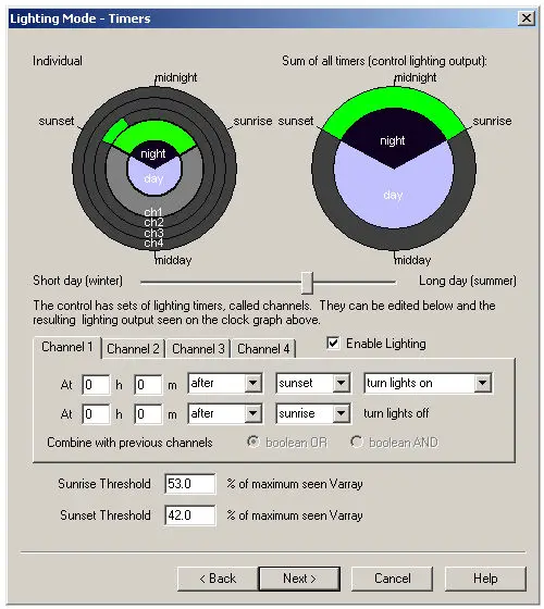 MORNINGSTAR-15Amp-60V-MPPT-SunSaver-Lighting-01 (5)