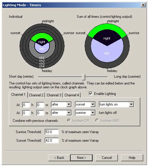 MORNINGSTAR-15Amp-60V-MPPT-SunSaver-Lighting-01 (7)