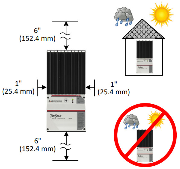 MORNINGSTAR TS-MPPT-30 TriStar MPPT Solar Charging System Controller - Clearance