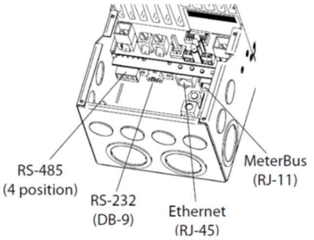 MORNINGSTAR TS-MPPT-30 TriStar MPPT Solar Charging System Controller - Communications