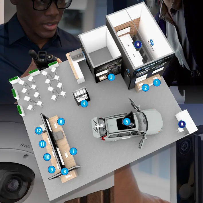 MOTOROLA-SOLUTIONS-PMREXPO-2023-Avigilon-Alta-Cloud-Based-Security-Platform-FIG-1 (1)