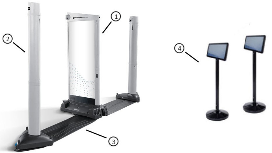 MSI Concealed Weapon Detection and Touchless Gun Screening System - fig 1