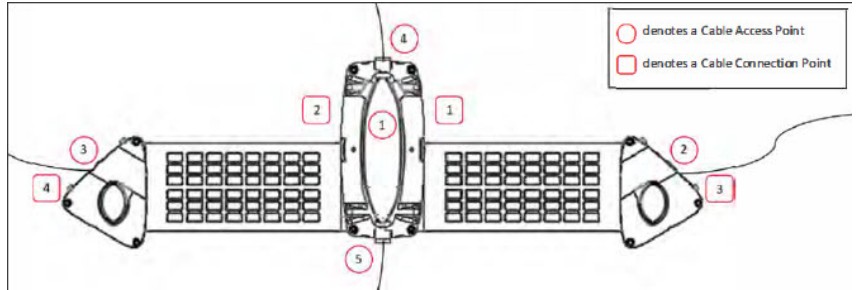 MSI Concealed Weapon Detection and Touchless Gun Screening System - fig 4